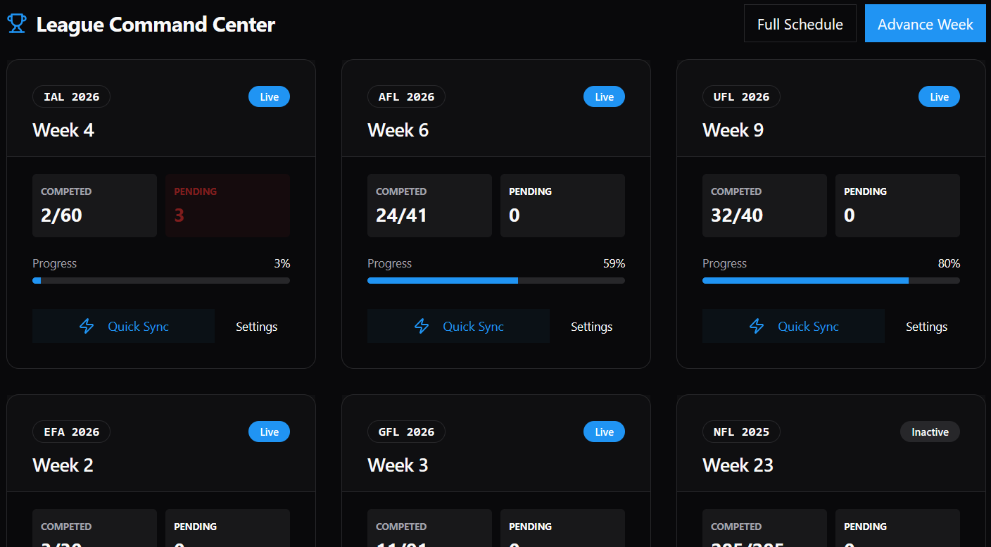 League command center: an admin-oriented overview for checking progress and moving each league forward week by week.
